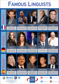 Language Destinations Poster