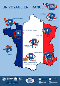 Language Destinations Poster