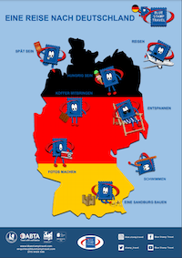 Language Destinations Poster
