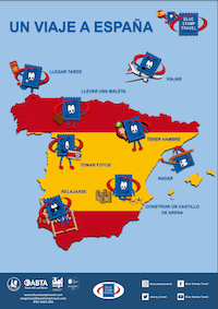 Language Destinations Poster