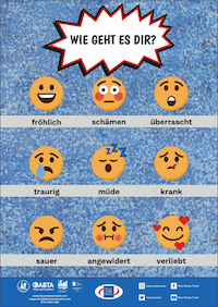 Language Destinations Poster