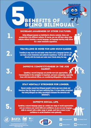 Benefits of Being Bilingual | Blue Stamp Travel