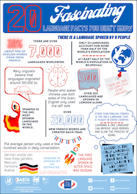 Fascinating Facts About Languages