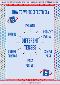 How To Write Effectively German 2