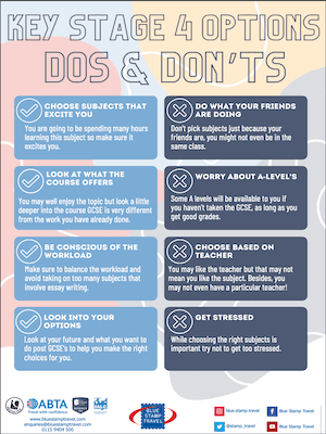 Comping with Exam Stress Poster
