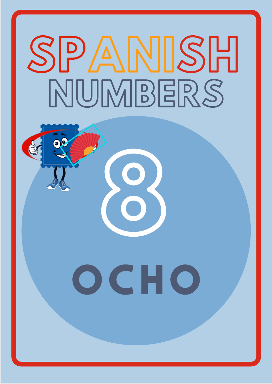 Spanish Numbers Posters