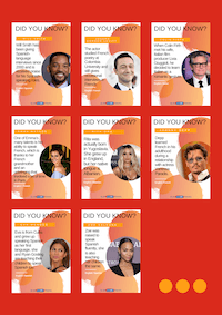 Famous Linguists Posters