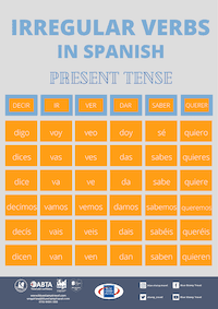 Irregular Verbs Spanish Conjugations Poster