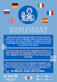 Languages Careers Poster