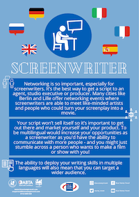 Screenwriter