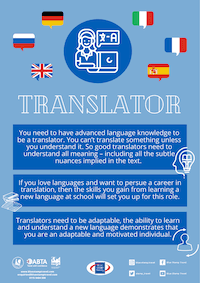 Translator
