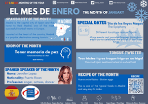 Cultural Calendar - Spain - January