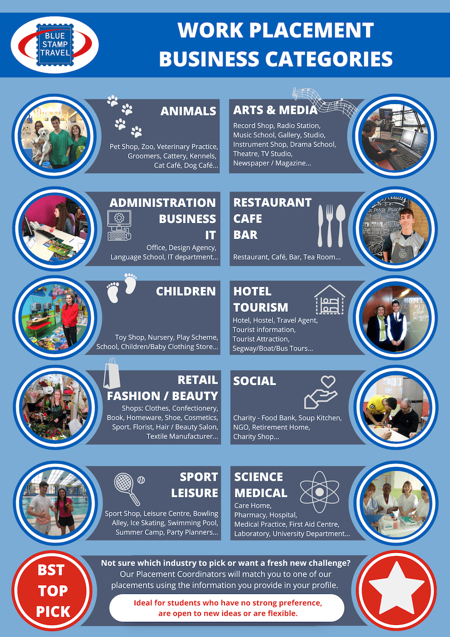 Work Placement Business Categories Work Placement Business Categories