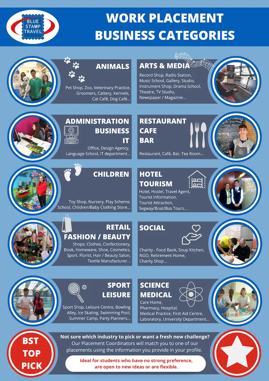 Business Categories
