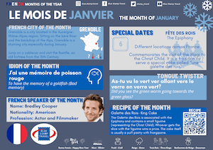French Cultural Calendar Poster
