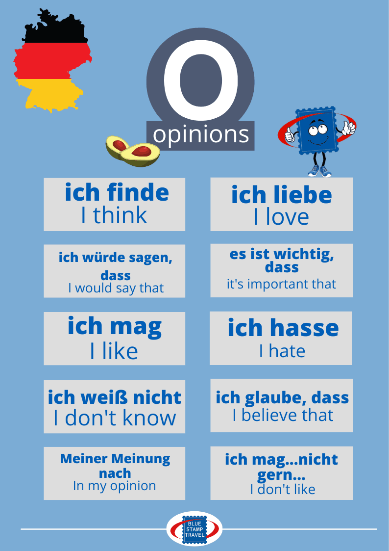AVOCADOS - German interesting writing
