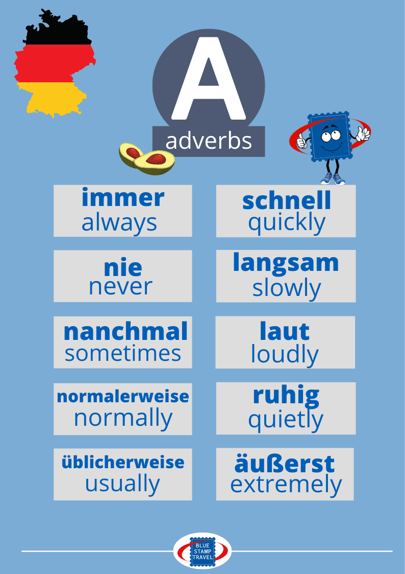 AVOCADOS - German Interesting Writing