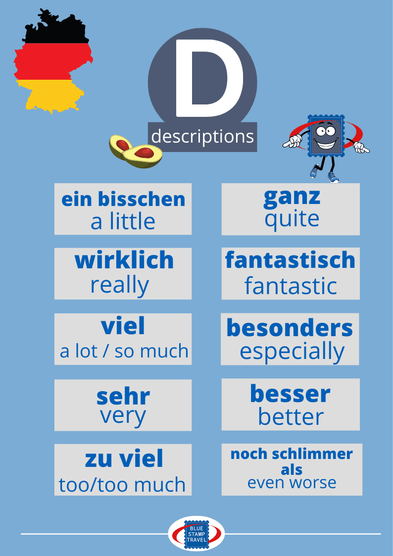 AVOCADOS - Interesting German Writing