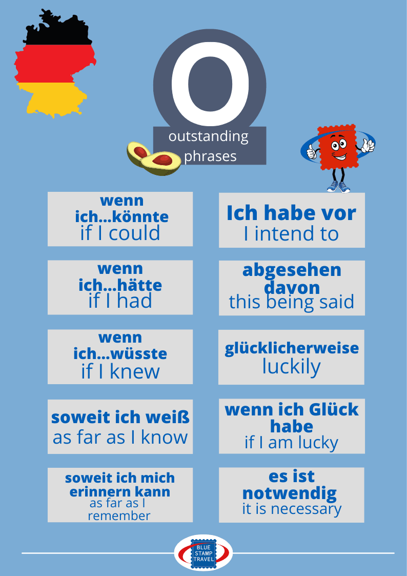 AVOCADOS - Interesting German Writing