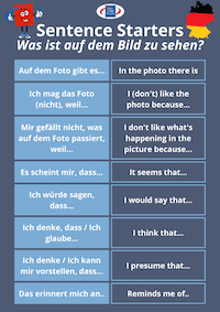 Sentence Starters - German Poster