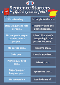 Sentence Starters - Spanish Poster