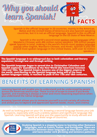Why you should learn Spanish