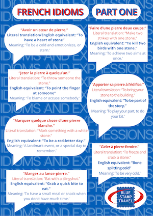 French idioms poster