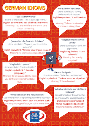 German Idioms Poster