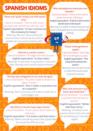 Spanish Idioms Poster