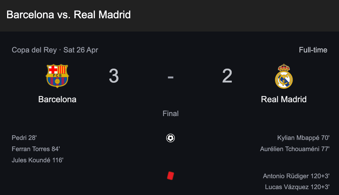 Copa Del Rey Final Score