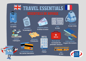 Travel Essentials in French