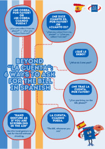 Beyond “La Cuenta”: 6 Ways To Ask for the Bill in Spanish
