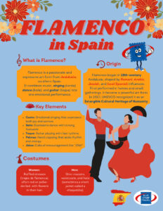 Flamenco in Spain and Q&A Sheets