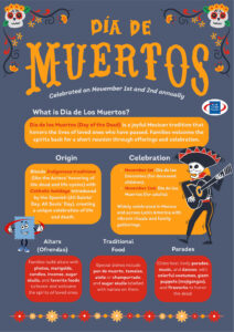 Day of the Dead (Día de Muertos)