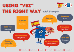 Using ‘Vez’ the Right Way in Spanish