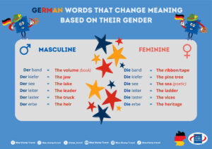 German Words That Change Meaning Based on Their Gender