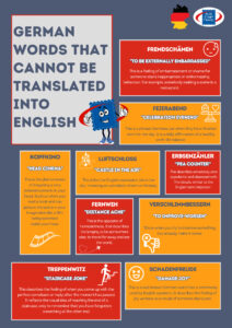 German Words That Cannot Be Translated Into English