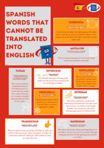 Spanish Words That Cannot Be Translated Into English