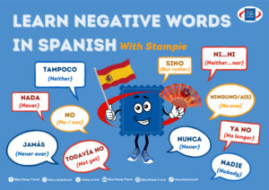 Negative Words in Spanish