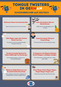 Tongue Twisters in German