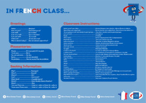 French Language Mat: Vocabulary for the Classroom