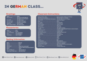 German Language Mat: Vocabulary for the Classroom