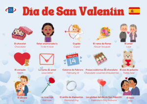 Valentine’s Day Vocabulary in Spanish