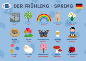 German Spring Vocabulary