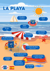 Summer in Spanish