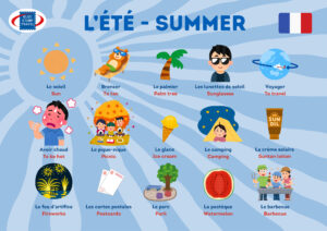 French Summer Vocabulary
