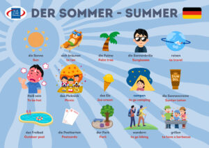 German Summer Vocabulary