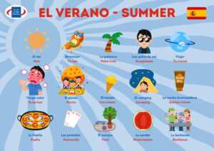 Spanish Summer Vocabulary