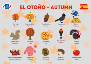 Spanish Autumn Vocabulary