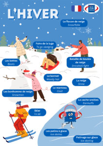 Winter in French